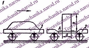 Рисунок задания для работы 1-го варианта Д13