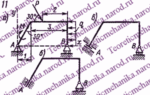 Рисунок задания для работы 11-го варианта С1