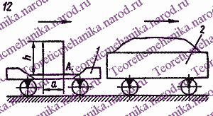 Рисунок задания для работы 12-го варианта Д13