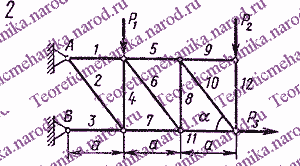 Рисунок задания для работы 2-го варианта С2