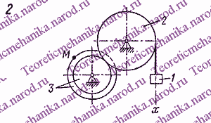Рисунок задания для работы 2-го варианта К2