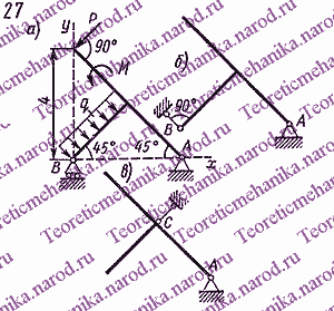 Рисунок задания для работы 27-го варианта С1 