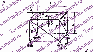 Рисунок задания для работы 3-го варианта С7