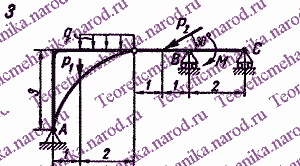 Рисунок задания для работы 3-го варианта Д15