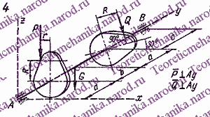 Рисунок задания для работы 4-го варианта С7